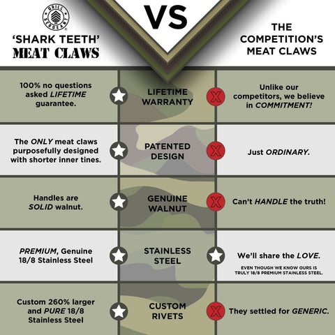 Grill Sergeant Comparison Chart